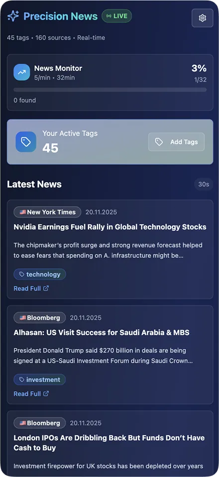 Precision News