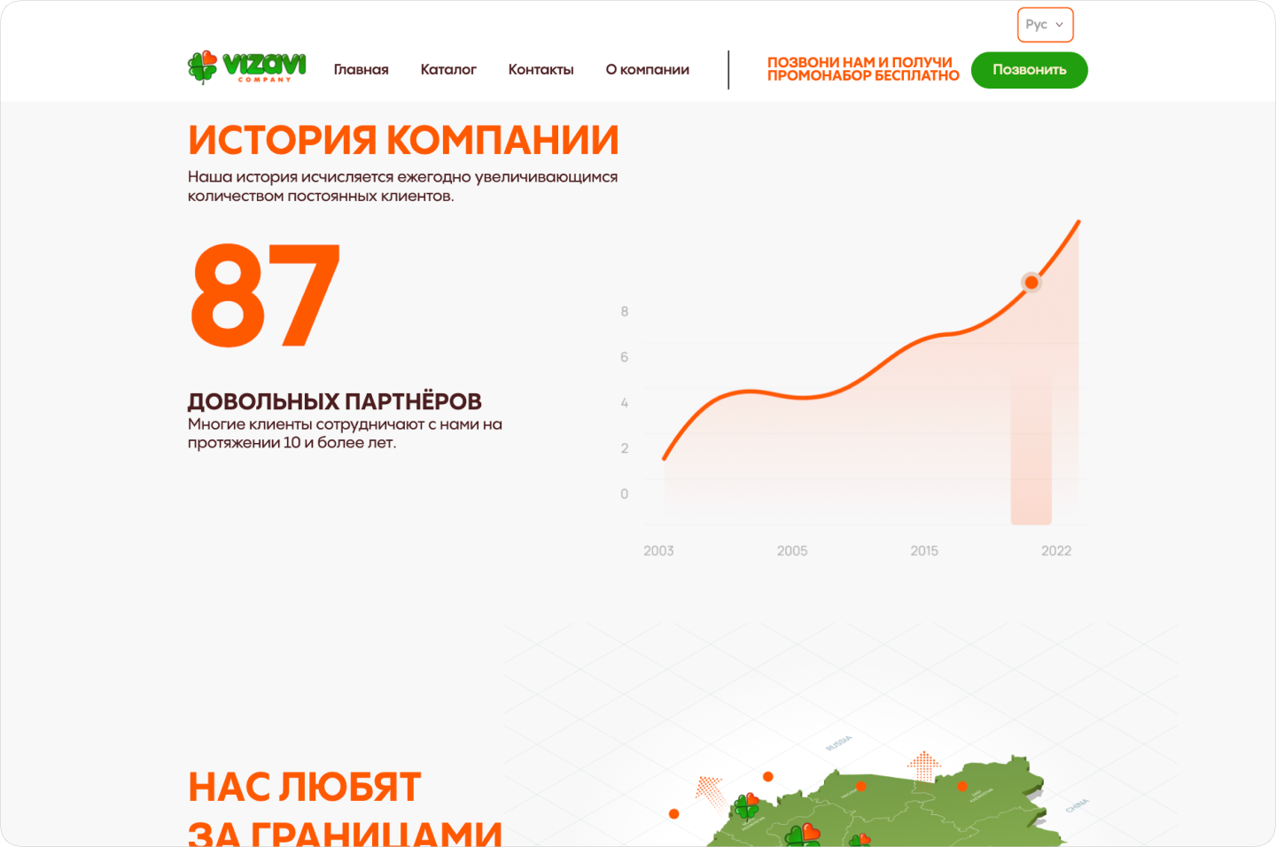 Vizavi